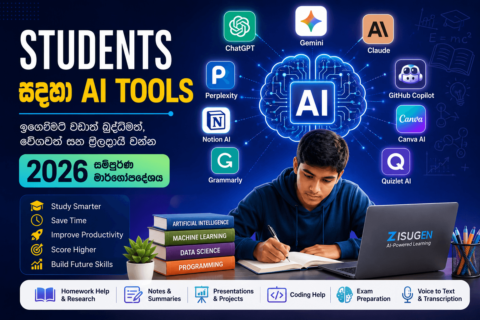 Students සඳහා හොඳම AI Tools 25ක් (2026 සම්පූර්ණ මාර්ගෝපදේශය)