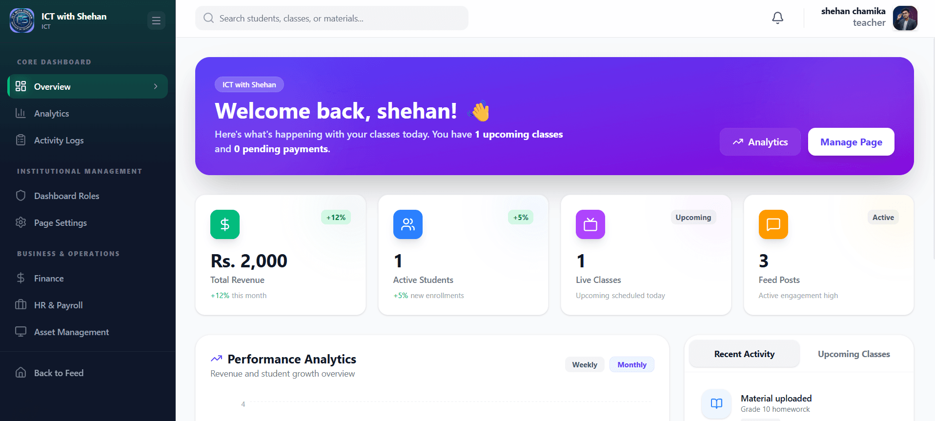 Institutional Dashboard