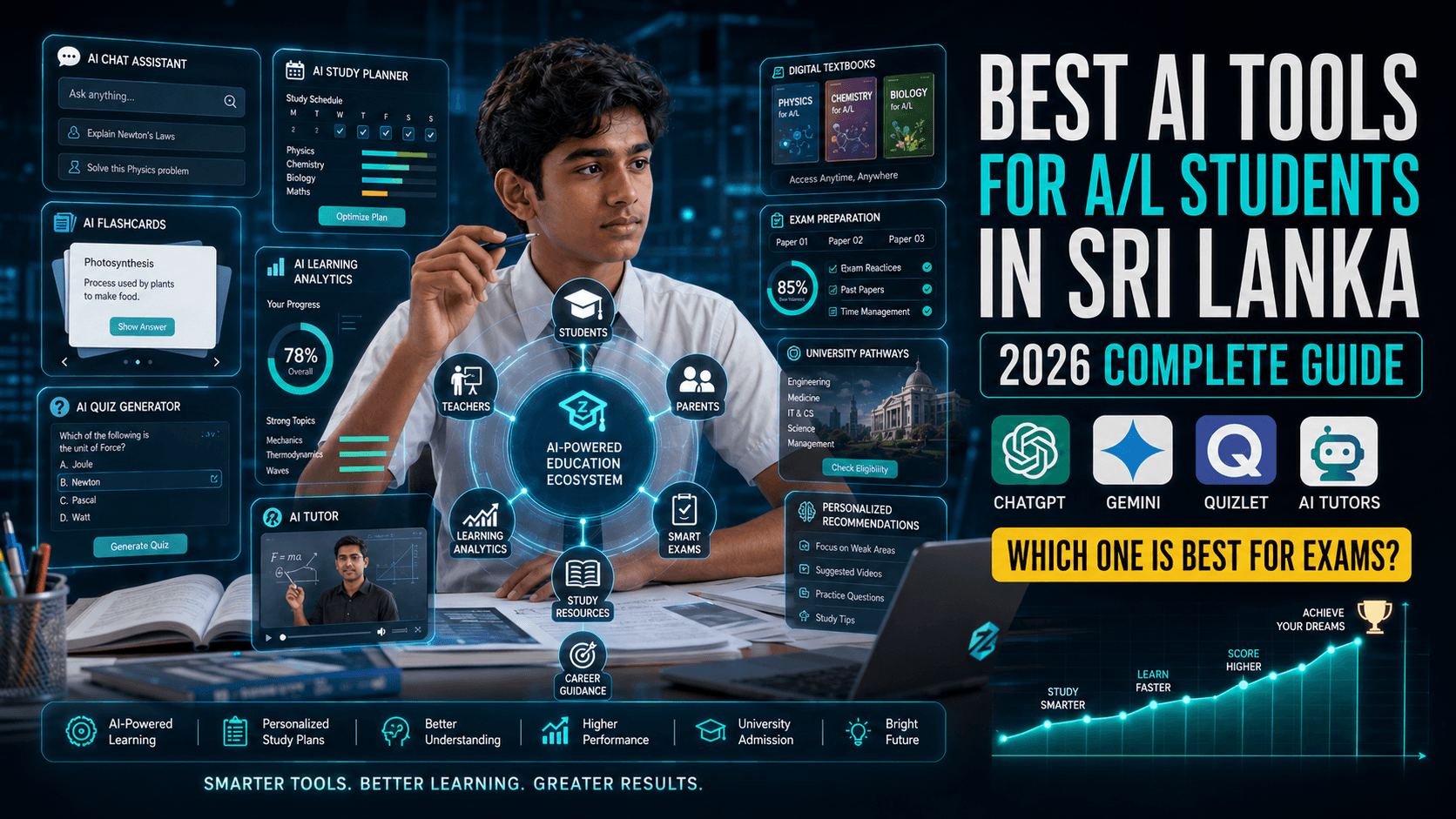 Best AI Tools for A/L Students in Sri Lanka (2026 Guide)