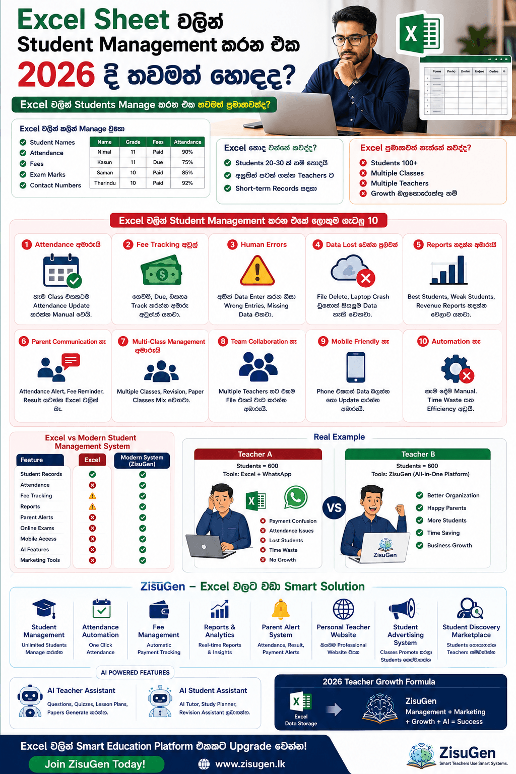 📊 Excel Sheet වලින් Student Management කරන එක 2026 දී තවමත් හොඳද?