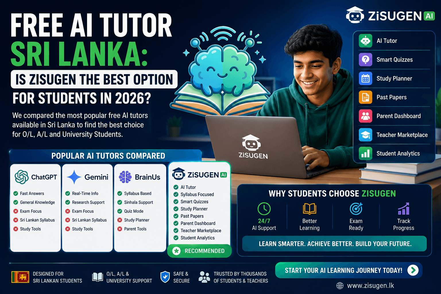 Free AI Tutor Sri Lanka: Is ZisuGen the Best Option for Students in 2026?
