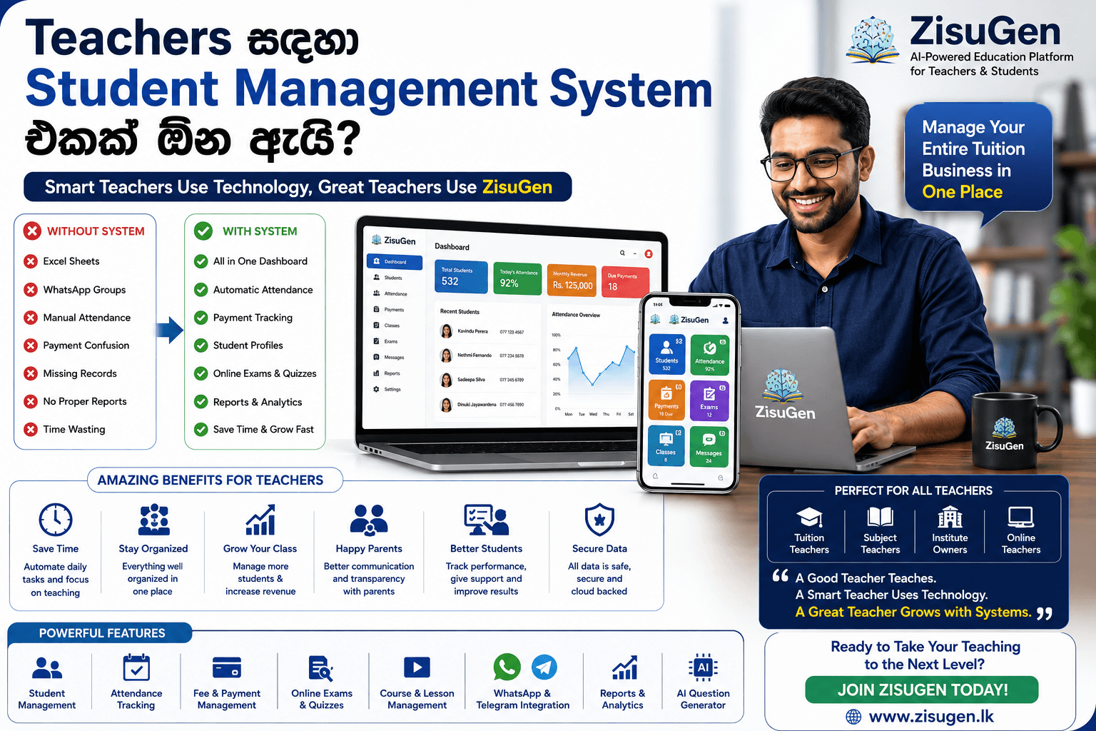 Teachers සඳහා Student Management System එකක් ඕන ඇයි? (2026 Complete Guide)