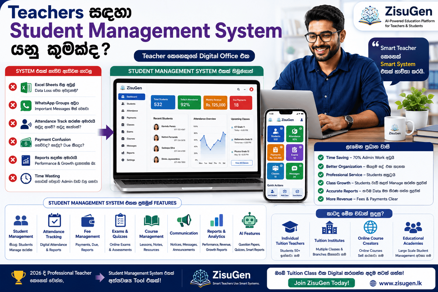 Teachers සඳහා Student Management System යනු කුමක්ද? (2026 Complete Guide)