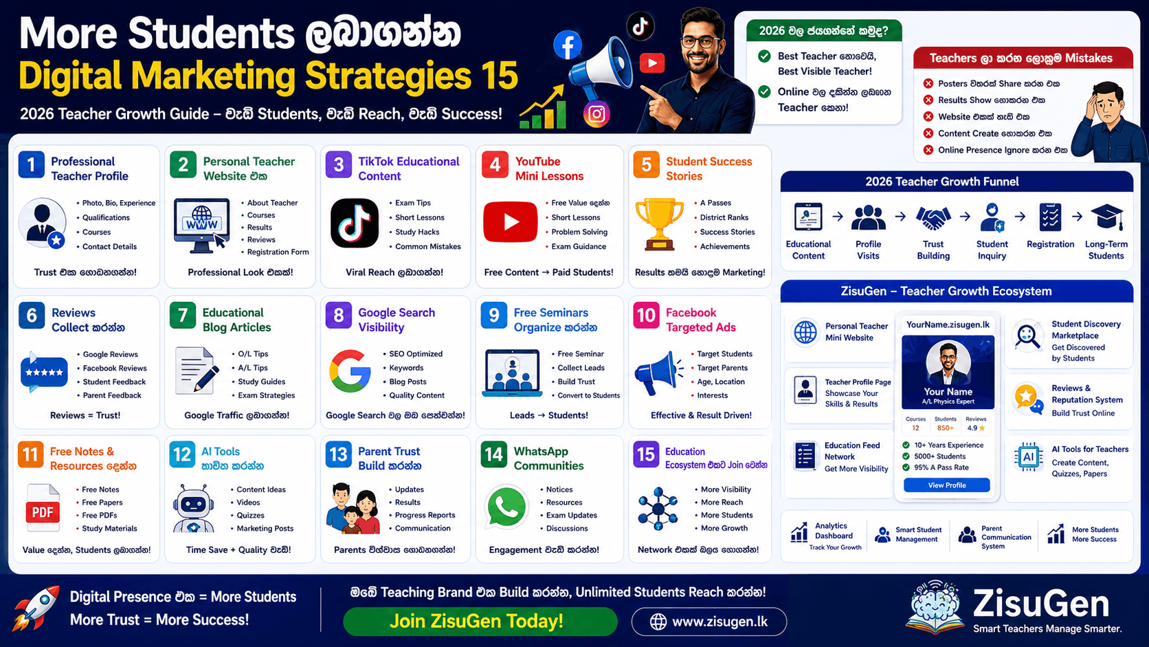 📈 More Students ලබාගන්න Digital Marketing Strategies 15 (2026 Teacher Growth Guide)