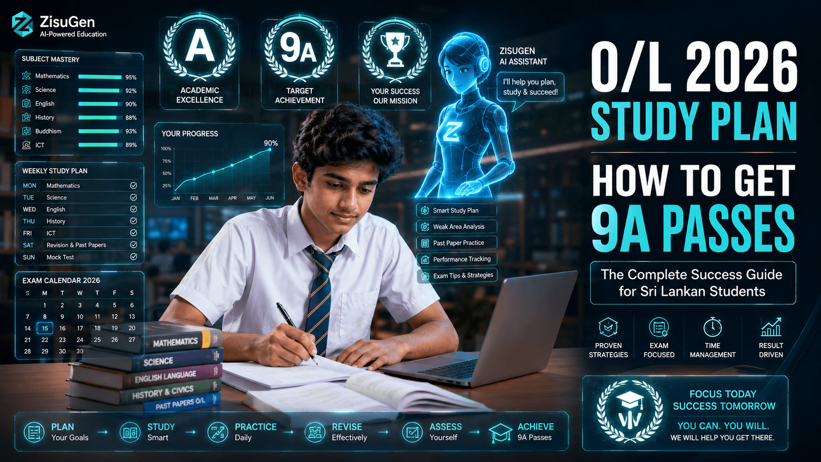 O/L 2026 Study Plan: How to Get 9A Passes (Complete Guide)