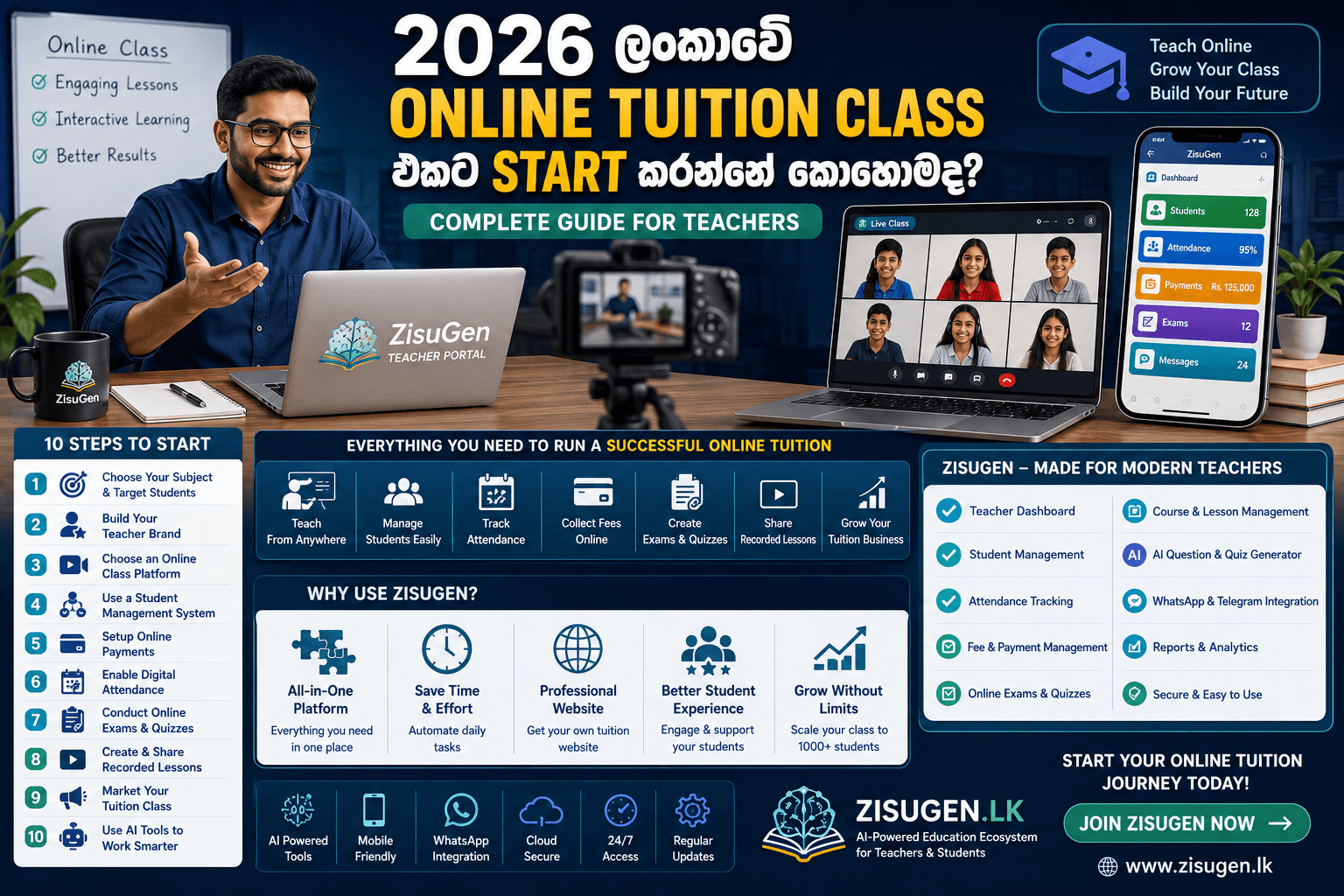 2026 ලංකාවේ Online Tuition Class එකක් Start කරන්නේ කොහොමද? Complete Guide