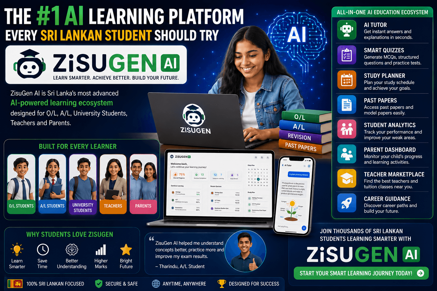 The #1 AI Learning Platform Every Sri Lankan Student Should Try – ZisuGen AI