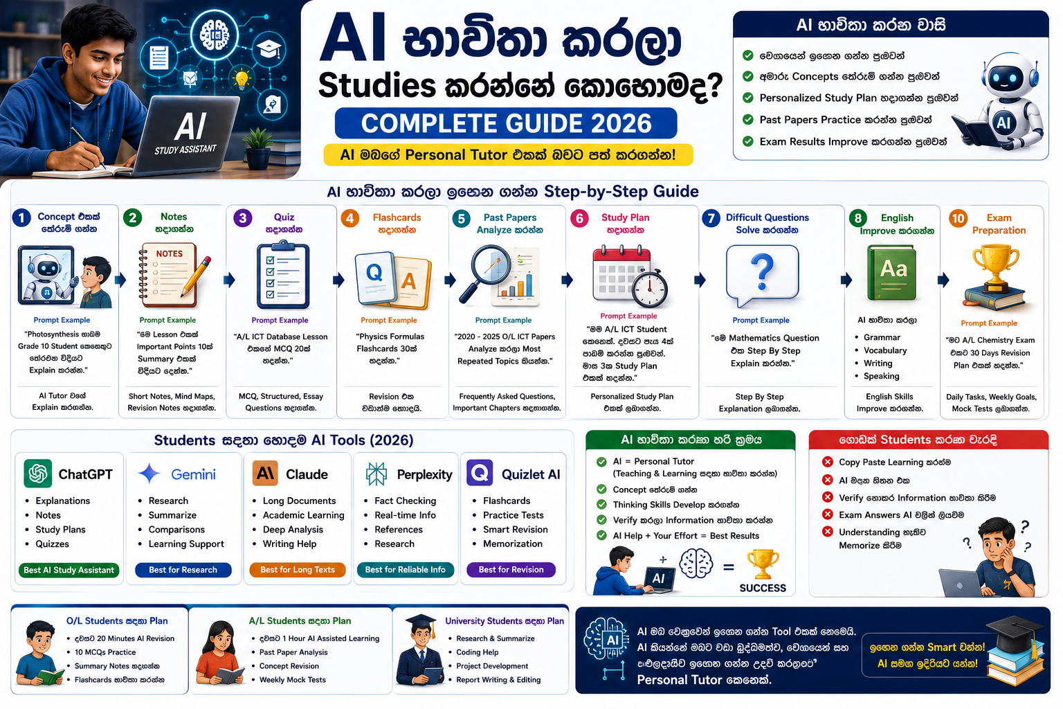 AI භාවිතයෙන් Studies කරන ආකාරය